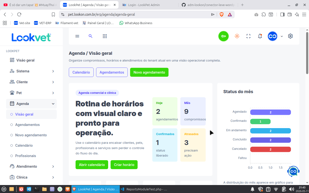 Visão geral da agenda do Lookvet