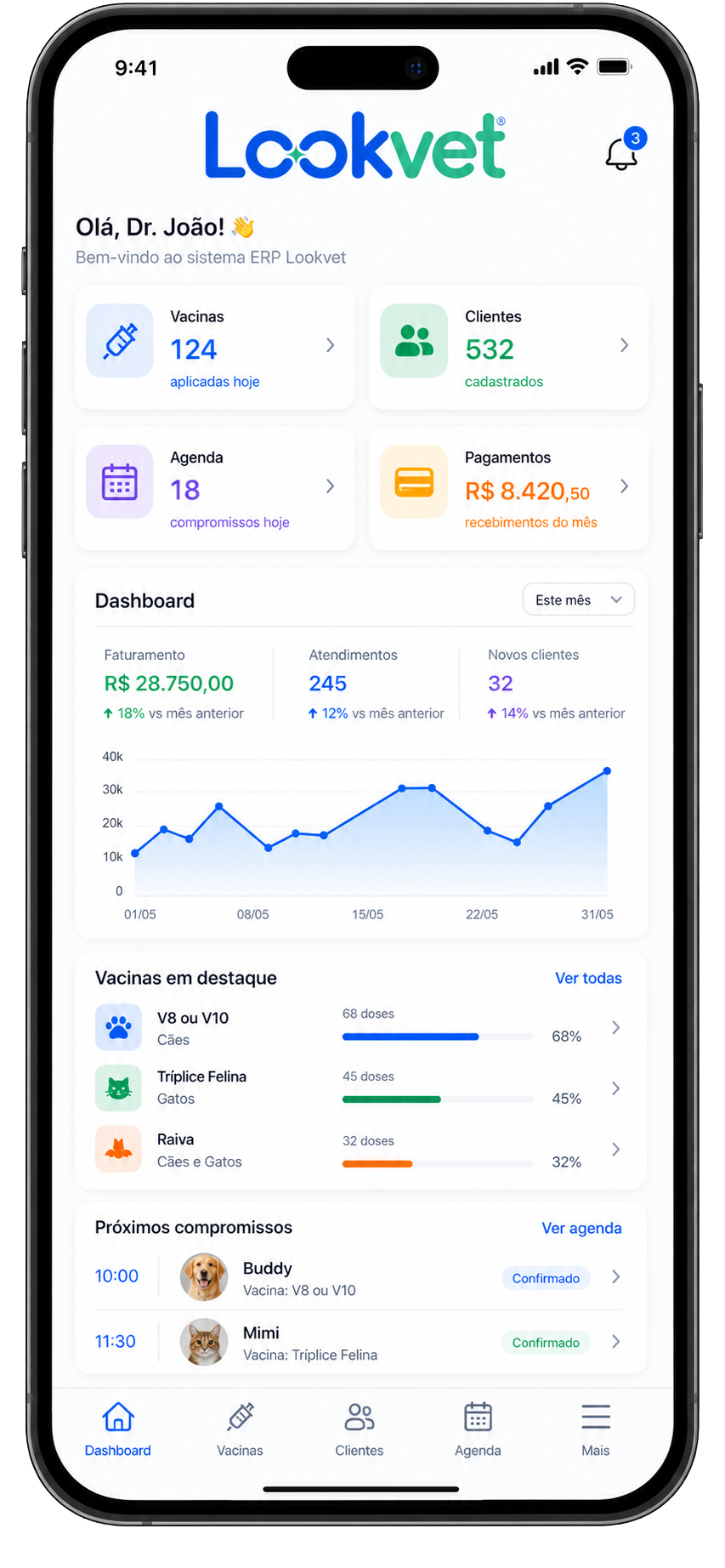 App Lookvet no smartphone